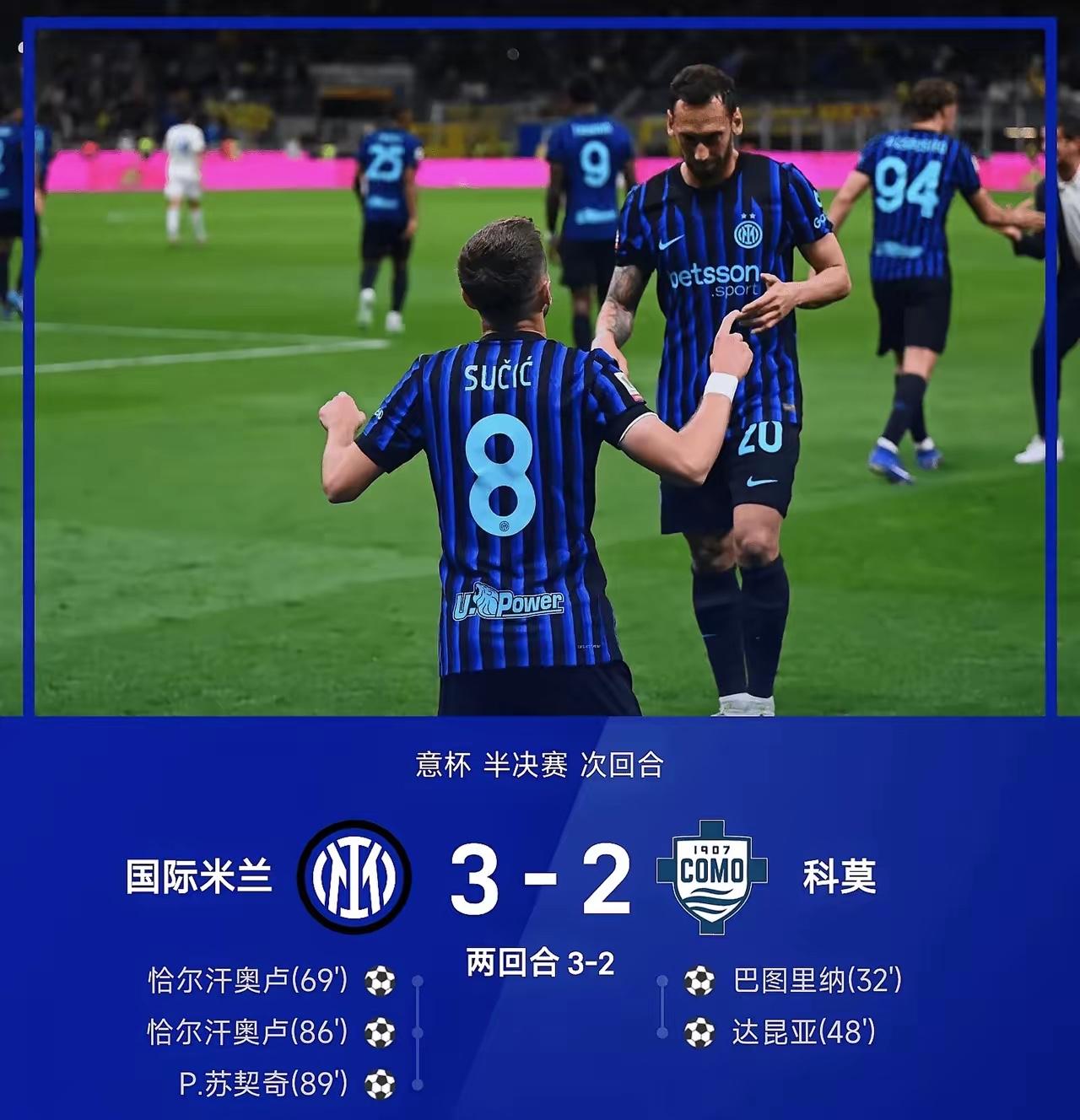 又来一个让二追N，憧憬双冠王！意大利杯半决赛国际米兰再次上演让二追三的好戏，主场