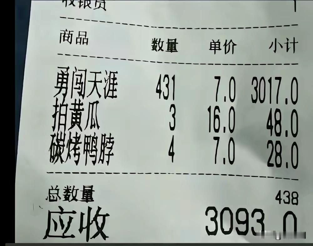 只有一个凉菜拍黄瓜，一个烧烤碳烤鸭脖，你猜，这是几个人喝的？喝了多久？