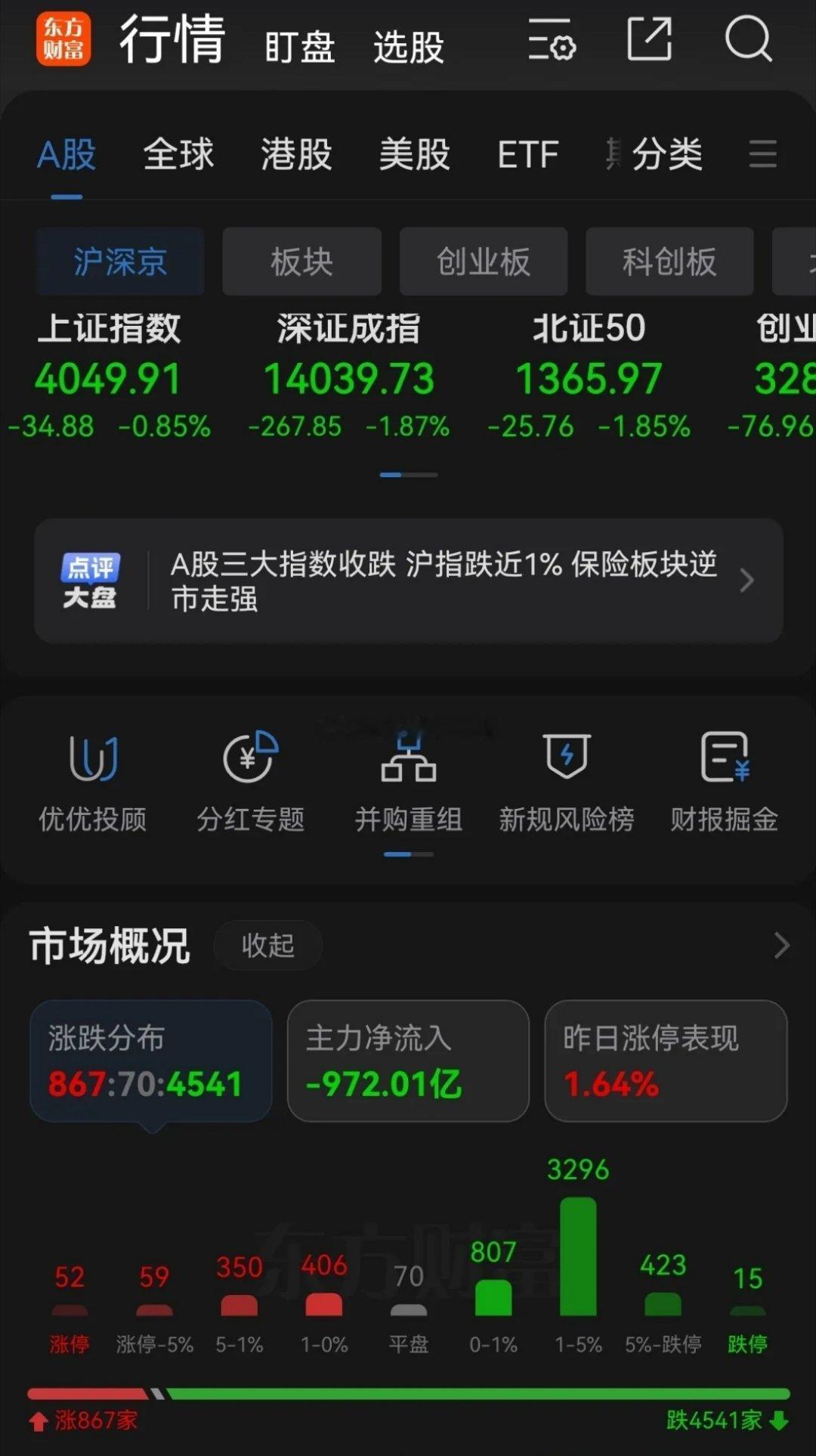 我身边一个炒股19年的老股民告诉我，他想销户不玩了！他炒股19年，可以说身经百战