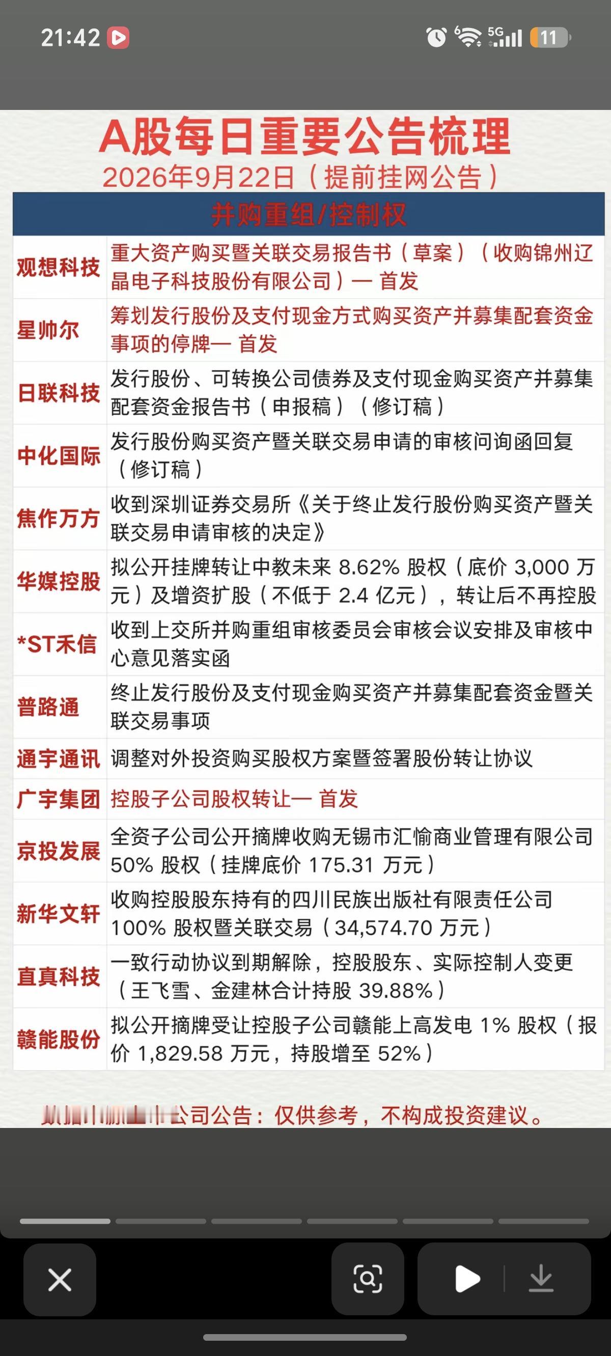 9.22周二财经热点必读+公告汇总！1.收购资产构成重组2.停复牌3