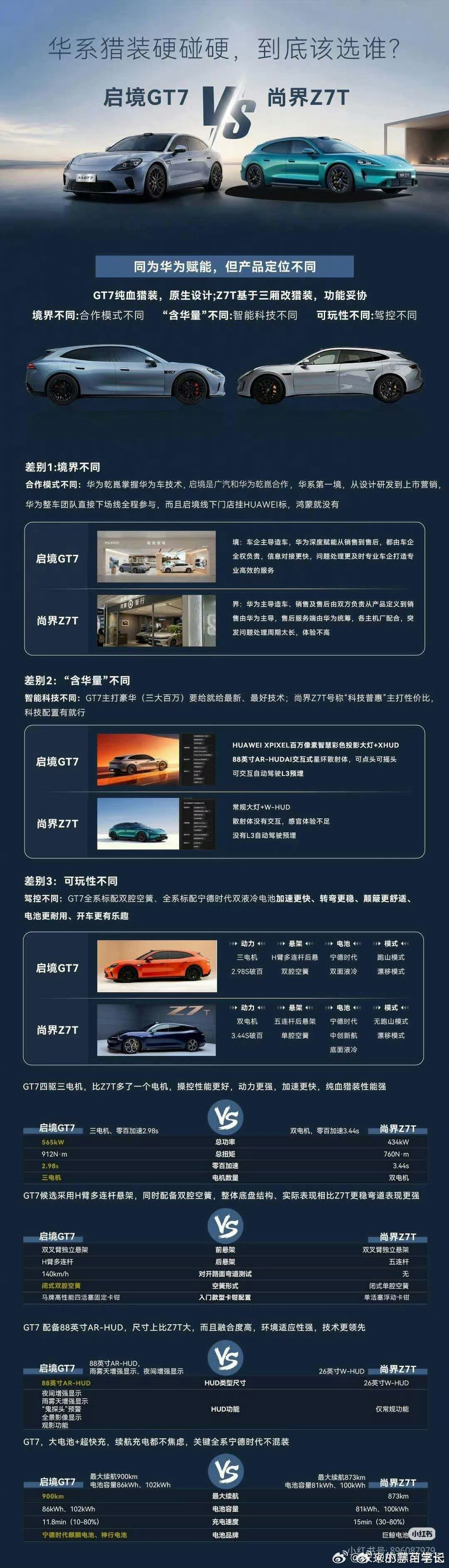 这么拉踩，不太合适吧？