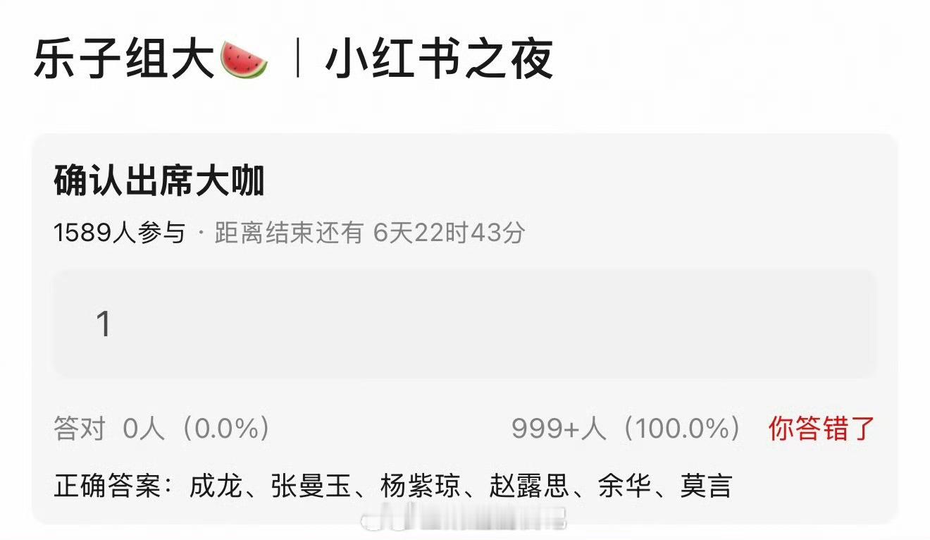 小红书之夜？之前有的吗？真的是文艺界大联欢，大咖确实多。