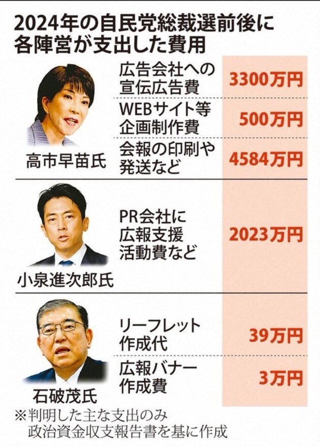 日推在传这张图，搞事果然很贵