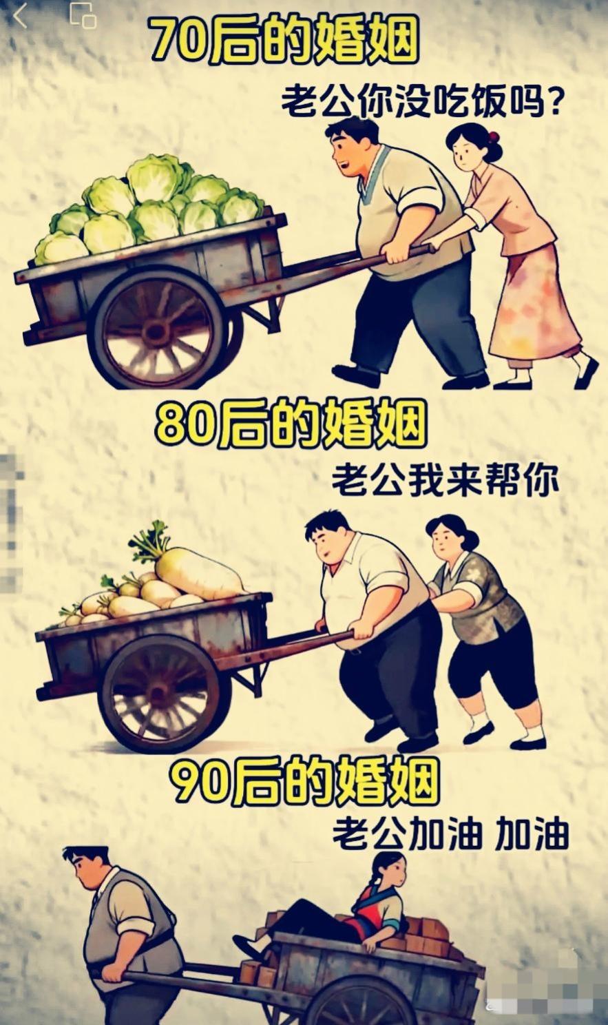 这张图直接把几代人的婚姻扎穿了！70后夫妻：老公在前面拉车，老婆在后面推，还心