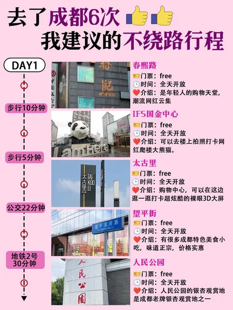 暑假出游近30国与中国互免签证成都旅游攻略，附正确游玩顺序+超全避坑。马上就要