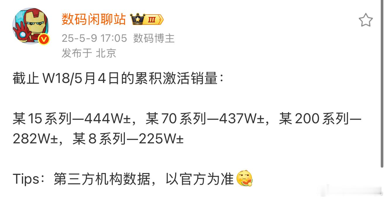 看到这个数据不知道又有多少水军连夜破防！这就是友商为什么想把小米往死里干的原因，