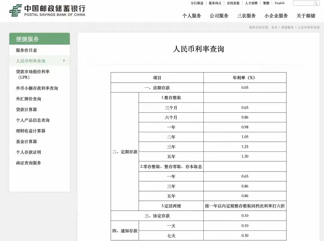 靠存银行吃利息养老恐怕要梦碎了[哭哭][捂脸哭]定存一年期利率首次跌破“1字头