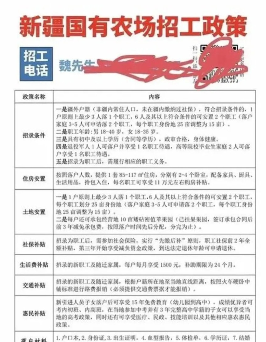 这可太有诱惑力了！找不到工作，新疆给你25亩地，送安置房房补11万人生直接开挂