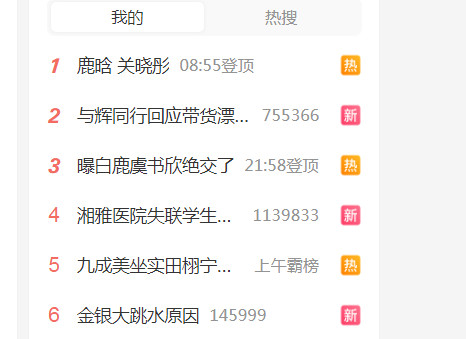 鹿晗关晓彤已低调复合！如果是真的，那太好了据悉，他们俩多次被拍同框同住，感情重归