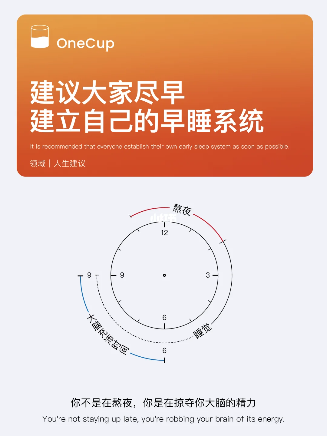 建立早睡习惯真的可以救命！另有实操方法