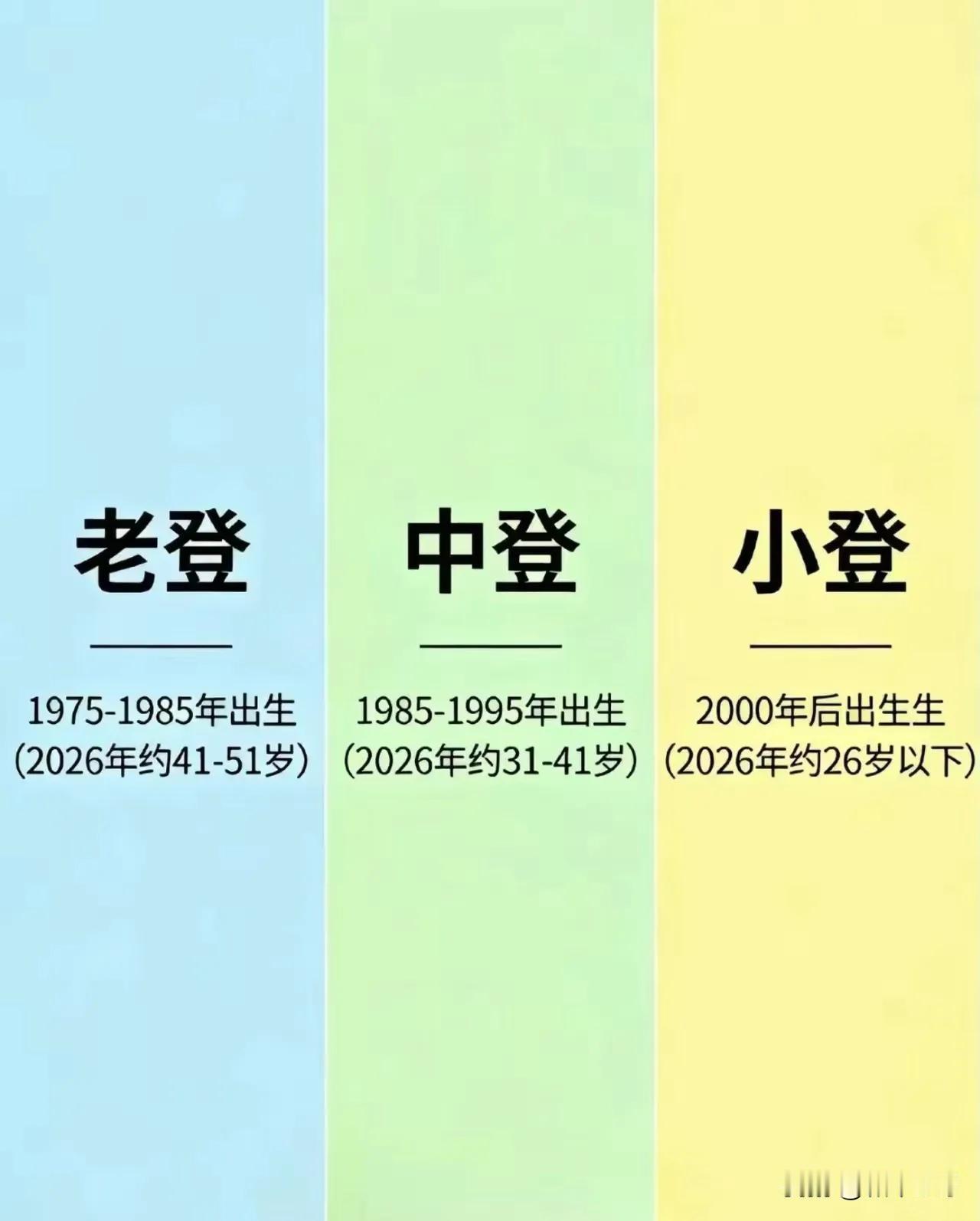 如果选择下面一只股票持有10年，你会选择哪只？1.宁德时代——“锂电龙头”，全