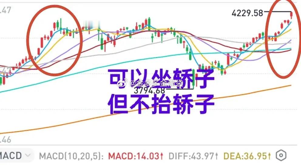 A股：市场已然步入“半疯狂”状态，主力的“镰刀”随时都有落下的可能。昨日沪市两市
