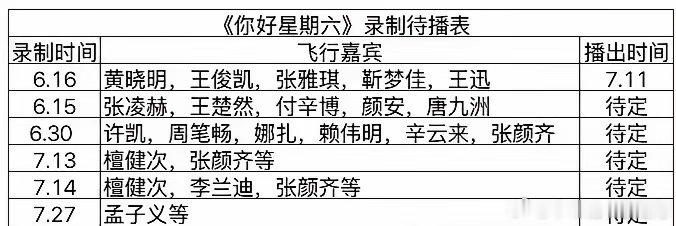 《你好星期六》最新录制待播表下期到檀健次了吧