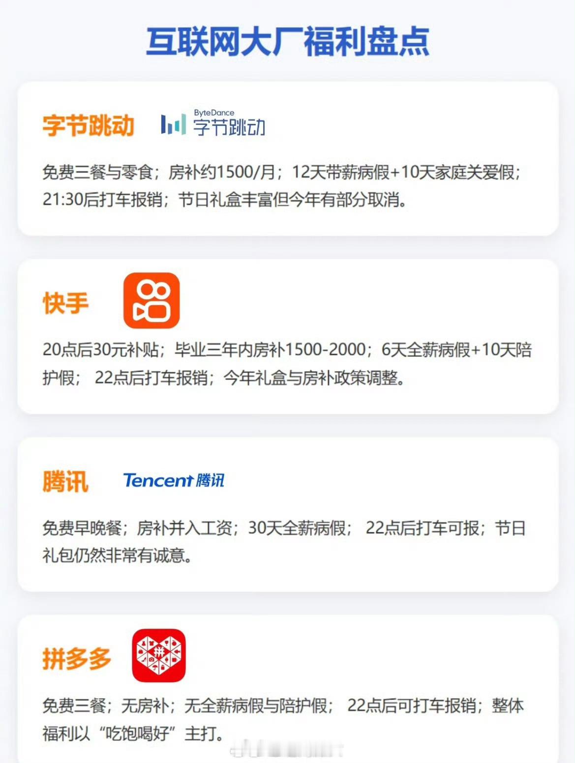 互联网大厂福利汇总