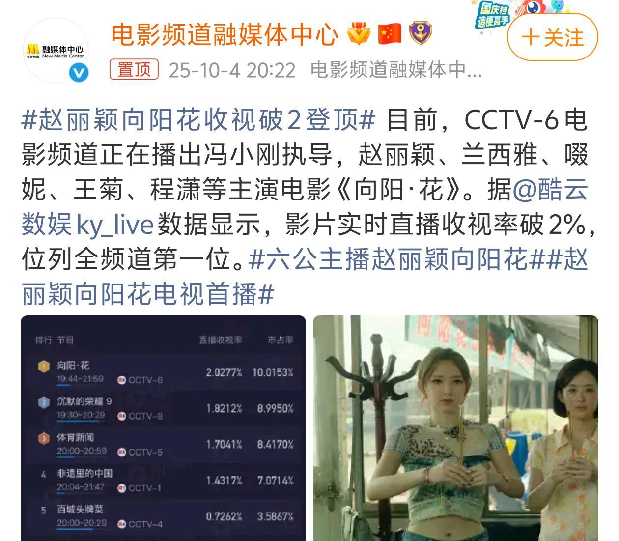 近日，CCTV-6电影频道播出冯小刚执导，赵丽颖、兰西雅、啜妮、王菊、程潇等演员