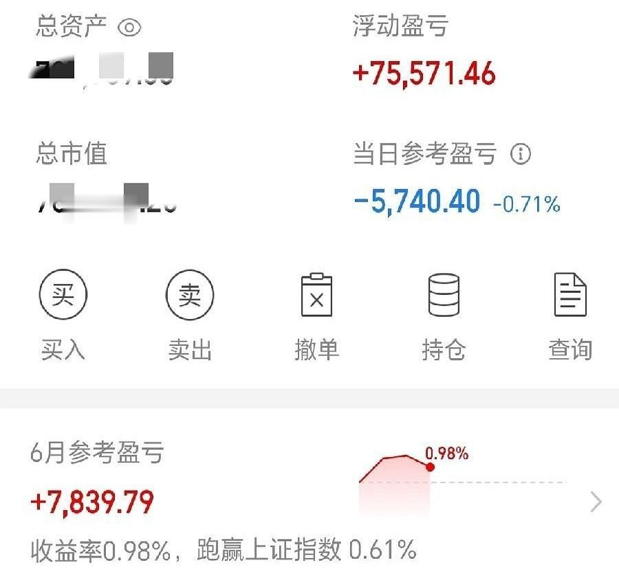 桌上两个手机，一个红，一个绿，红的那个一直在跳。我没管，端起杯子喝了口水，盯着