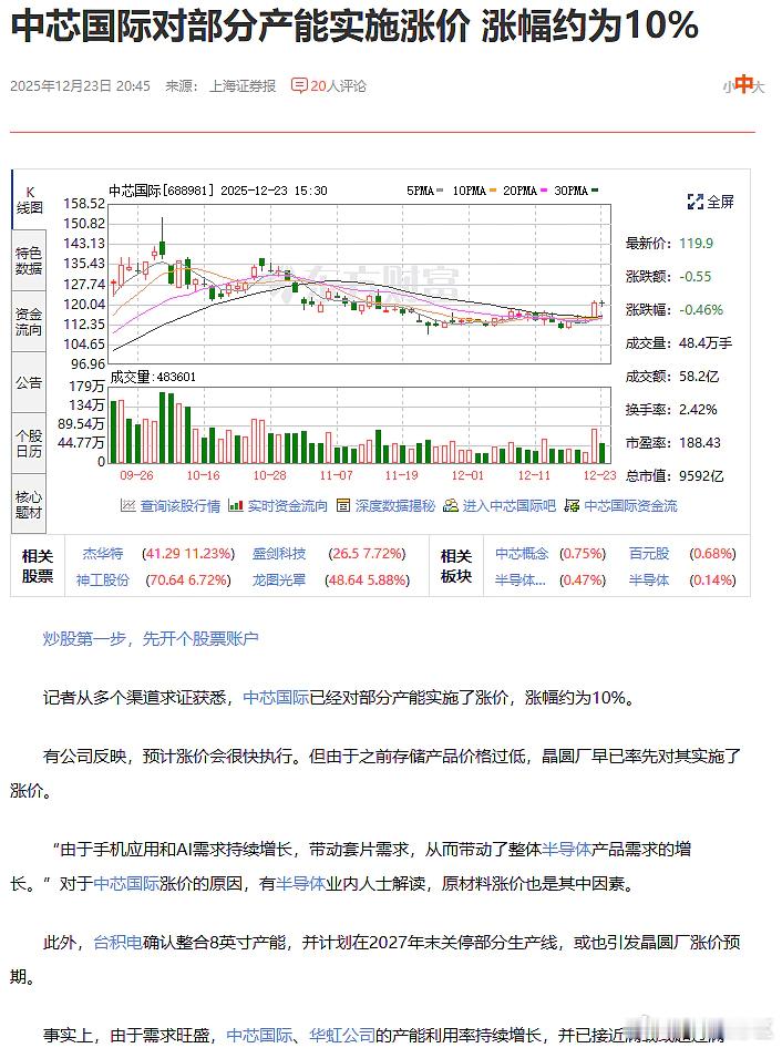 由于需求旺盛，中芯国际、华虹公司的产能利用率持续增长，并已接近满载或超过满载。洁