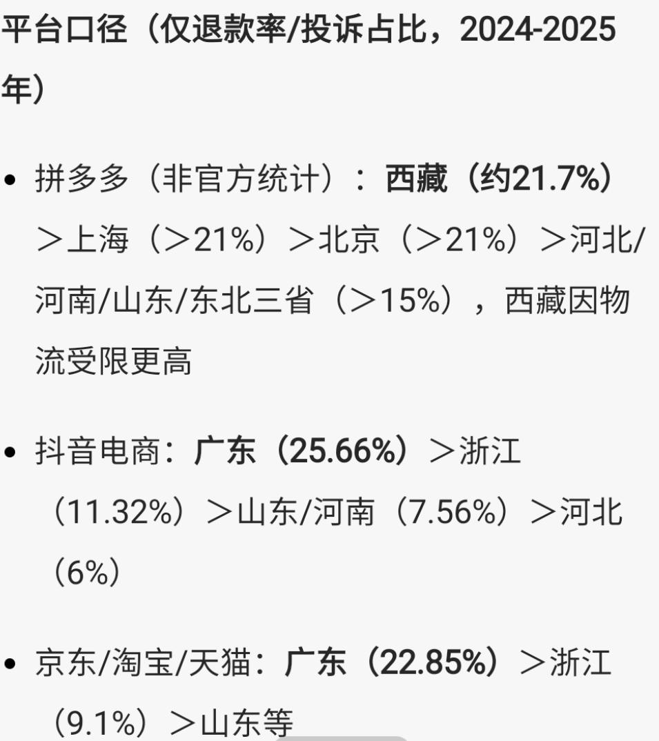 为什么现在宣传山东仅退款第一的少了？？热度降低了？？是因为山东人不想再被污蔑，