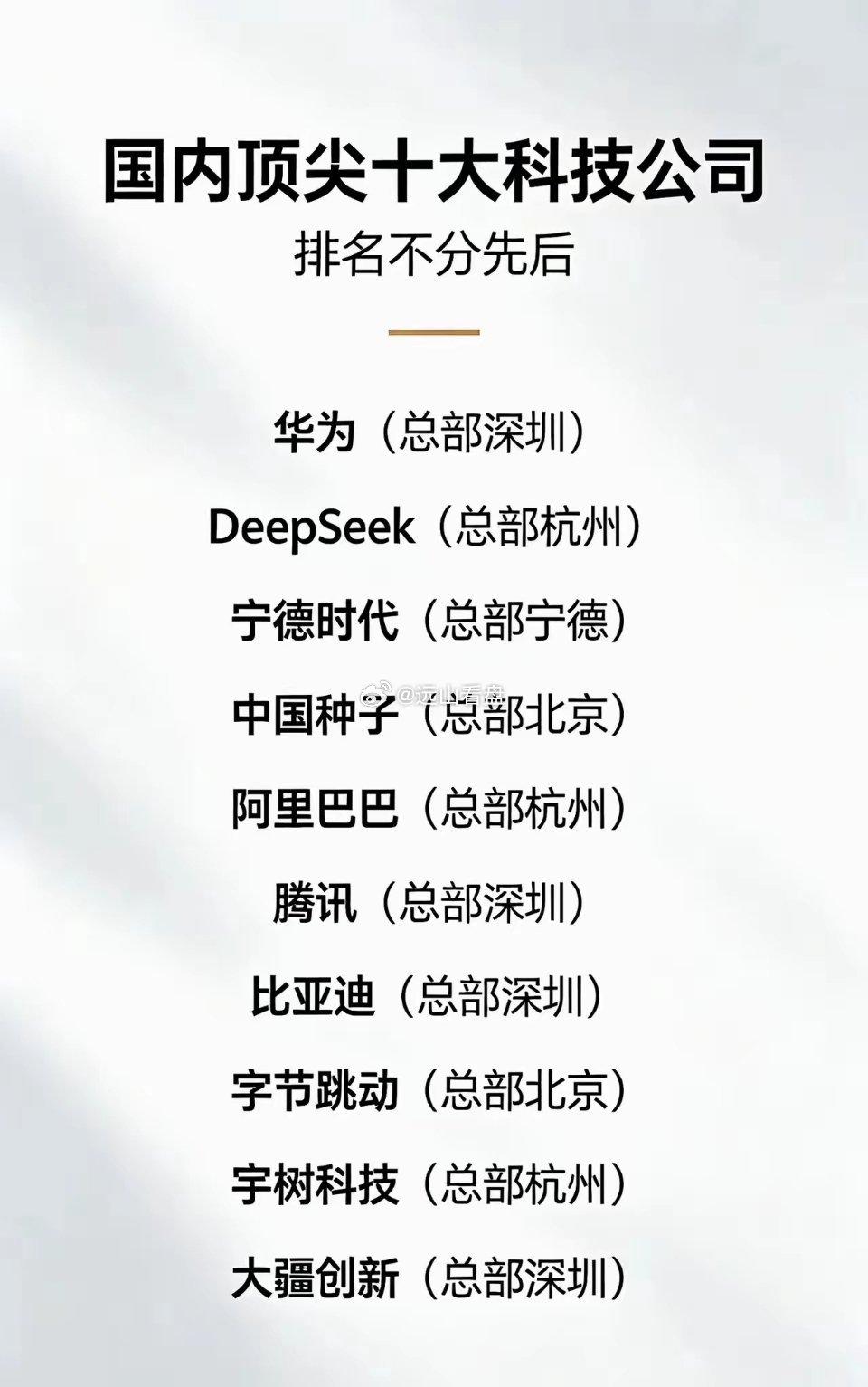 国内十大顶尖科技公司有四家在深圳。国内十大顶尖科技公司有（排名不分先后...