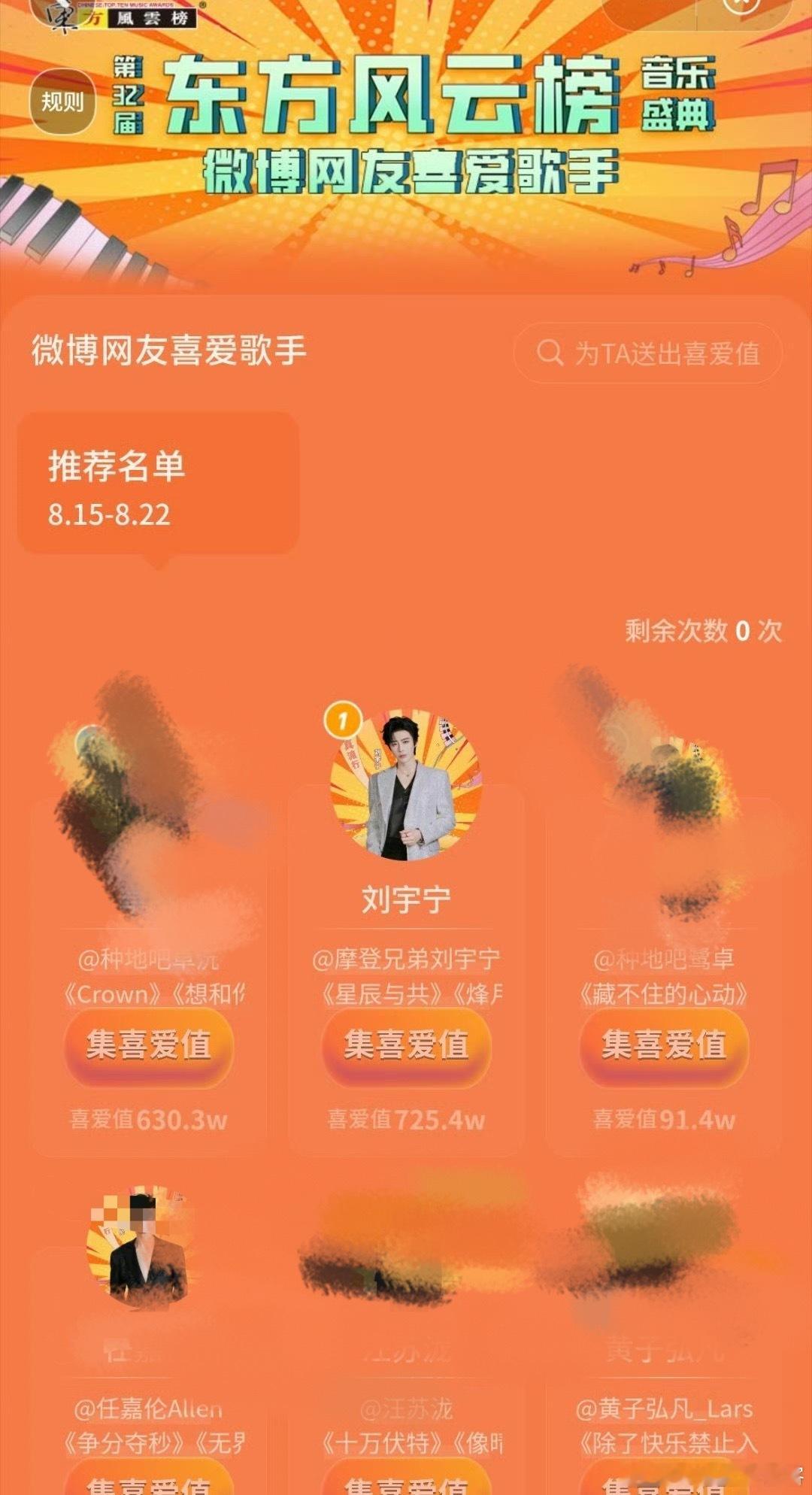 东方风云榜+🐧tmea音乐盛典刘宇宁都是断层TOP1👏太🔥🔥🔥了顶刘和