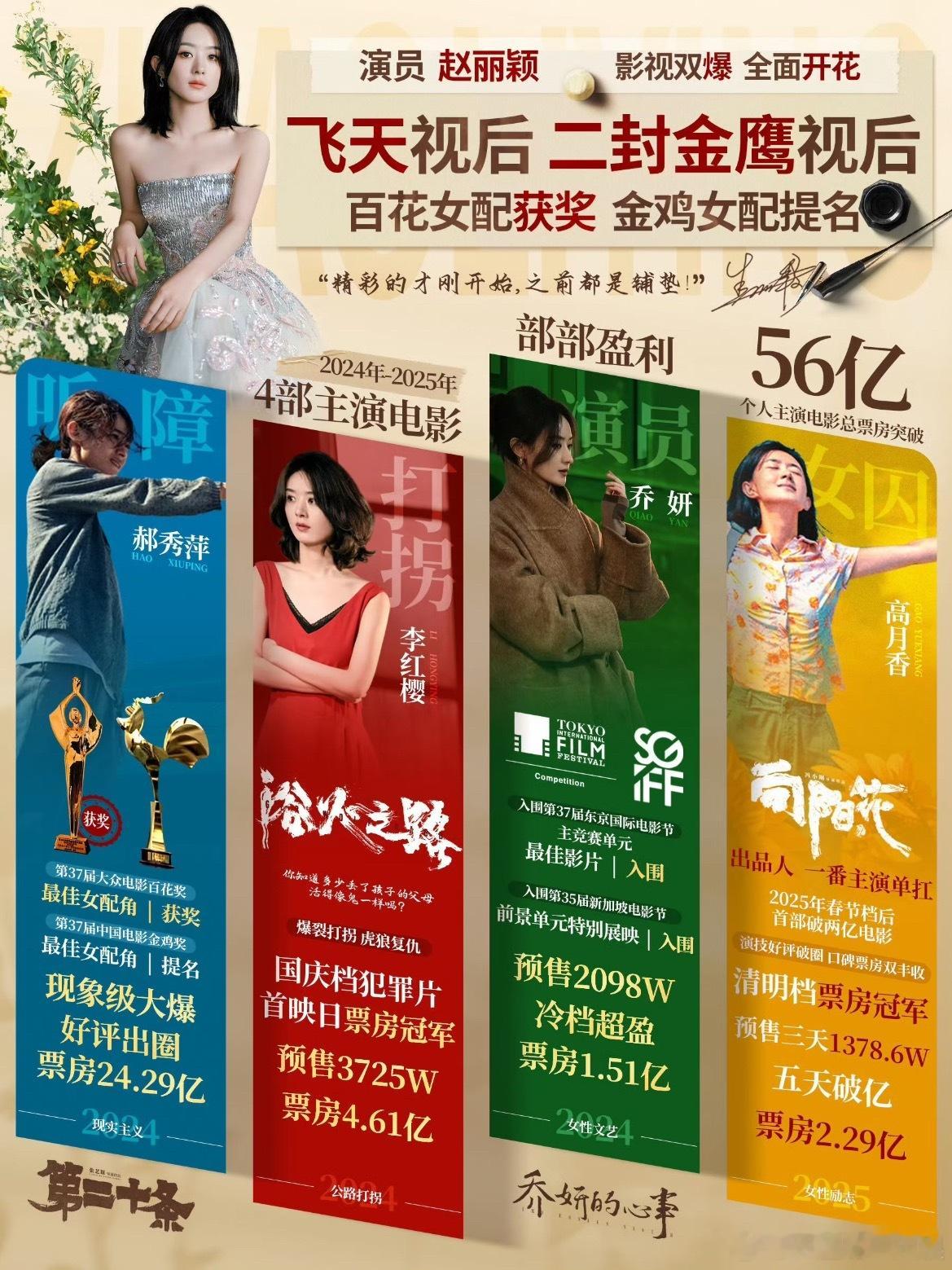 赵丽颖的资源一直都很好，电视剧到电影圈能够丝滑转换的本来就不多赵丽颖电影