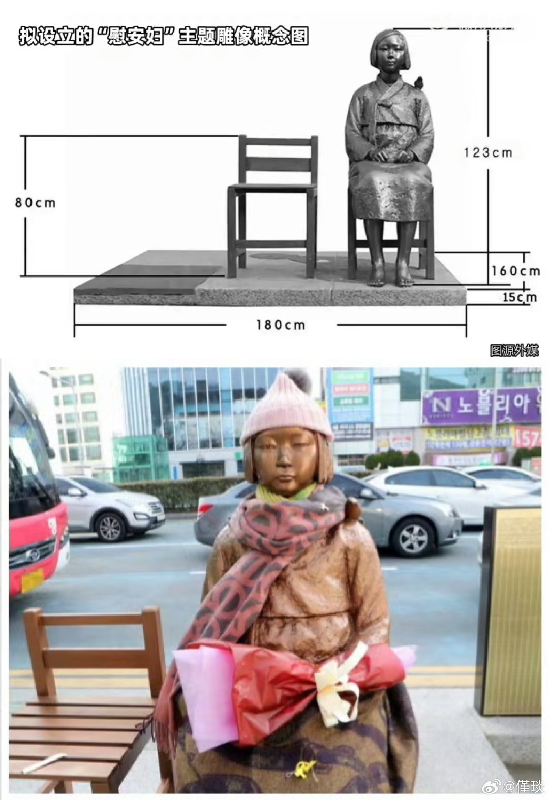 #日本请求俄拆纪念碑菊花纹章遭拒#俄罗斯雕塑:枪托砸日本菊花。韩国雕塑:和平少女慰安妇雕像，摆到新西