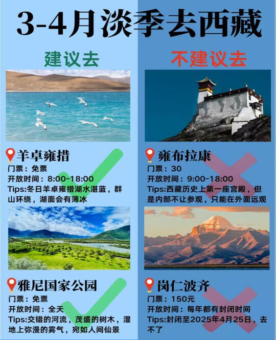 3-4月去西藏的正确打开方式，宝藏级攻略！