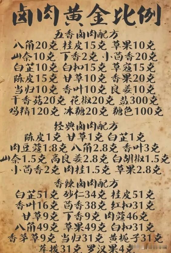 一口入魂！超详细卤肉秘籍大公开卤肉，那可是餐桌上的常客，香软入味，不管是直接吃