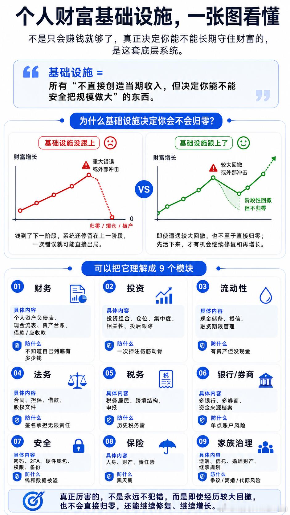 最近因为AI，我一直在想“基础设施”这个词。以前提到基础设施，我们很容易想到服