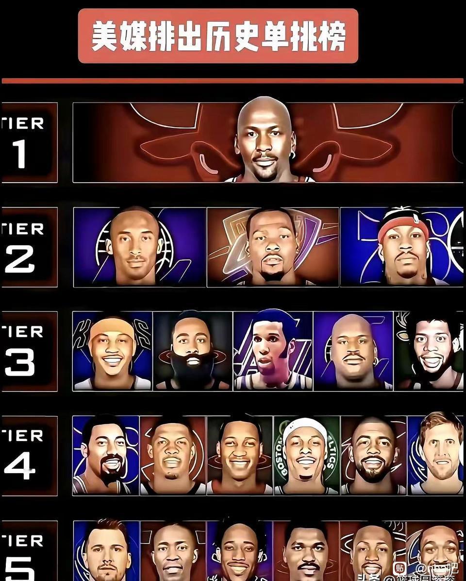 NBA的单挑之神确实是乔丹，这是我看过很多集锦得出的结论。第二单挑王是科比。