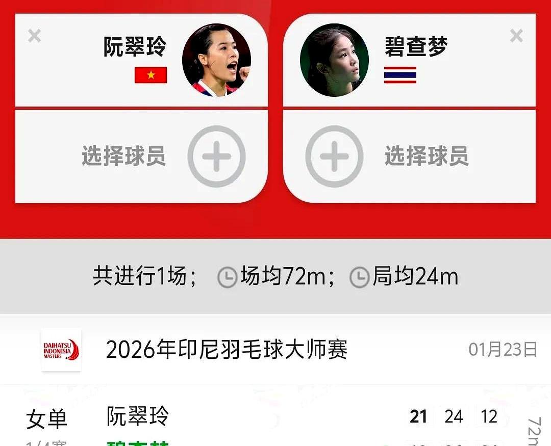 国羽真正对手来了，不是安洗莹。就是这个19岁的泰国女孩，碧查梦，她竟然一路