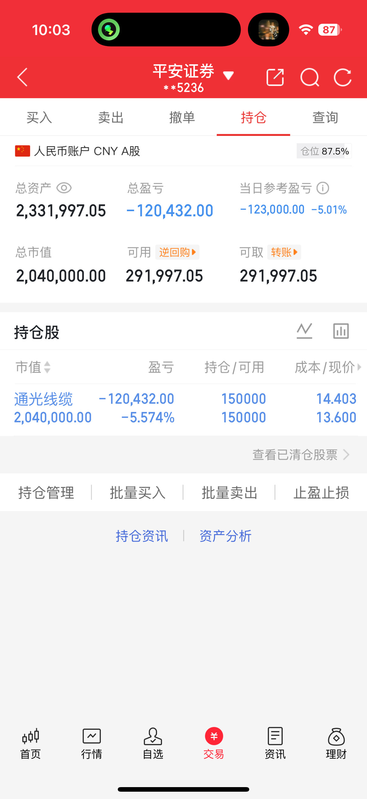 唉，早上这盘面只能说无能为力了，静待花开吧