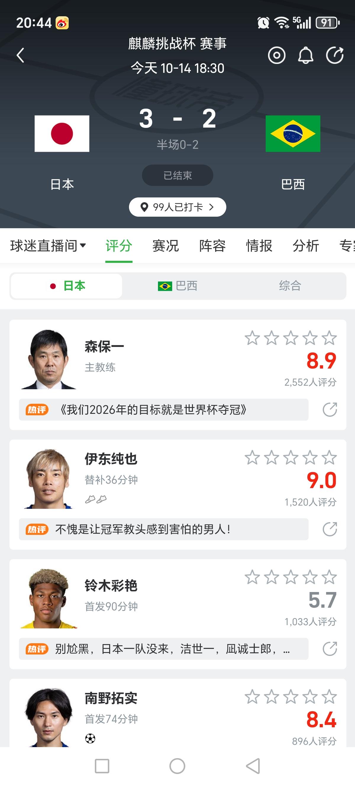 日本和中国留洋球员是223比7，而中国这7个球员是谁呢，连欧洲三级别联赛踢不上！