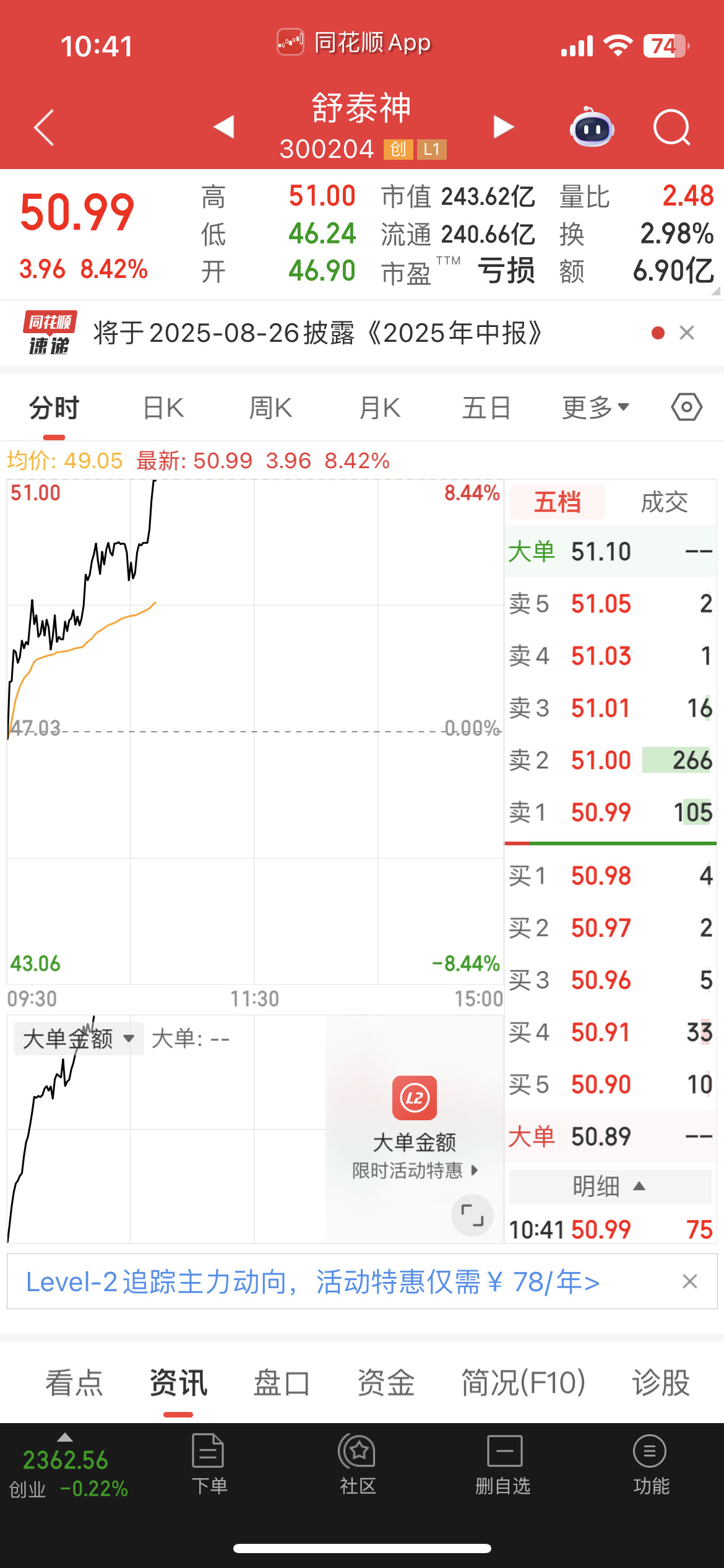 300204很看好的一只进来的朋友可以吃上肉了🙌🙌​