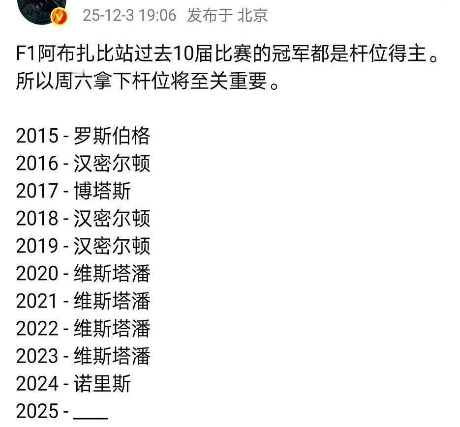 杆位冠军率从83%暴跌至33%，F1正在亲手粉碎自己的“宿命论”。阿布扎比的漫
