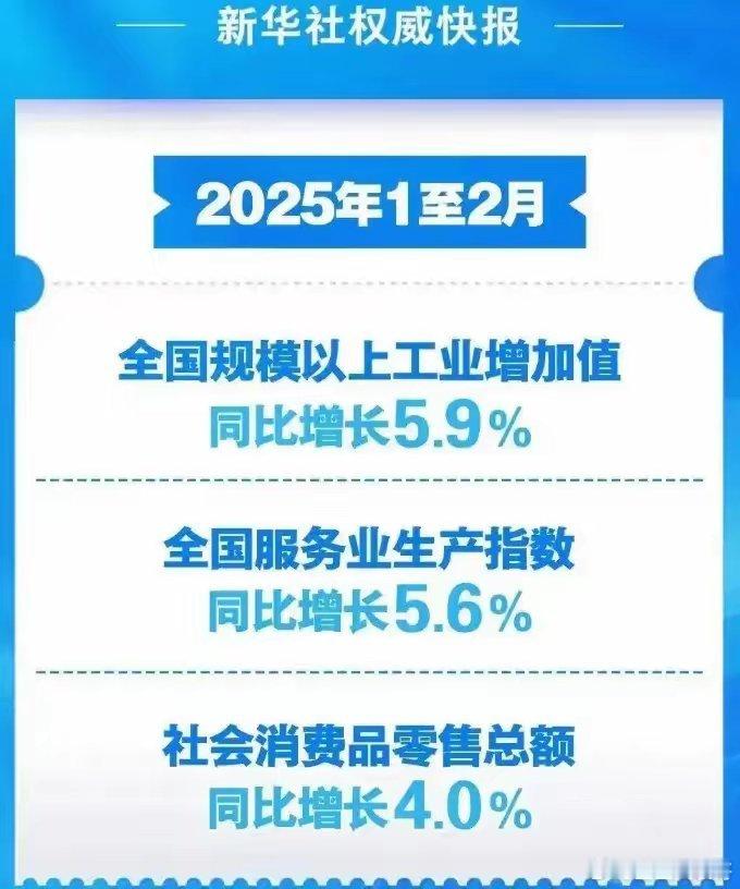 利好来了！刚刚重磅数据强于预期，附行业公司名单。据报道：统计局17日公布的1至2