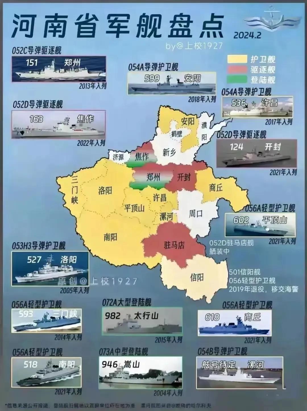 “河南舰队”VS荷兰海军以河南地名命名的舰艇主要包括3艘052D（L）型驱逐舰