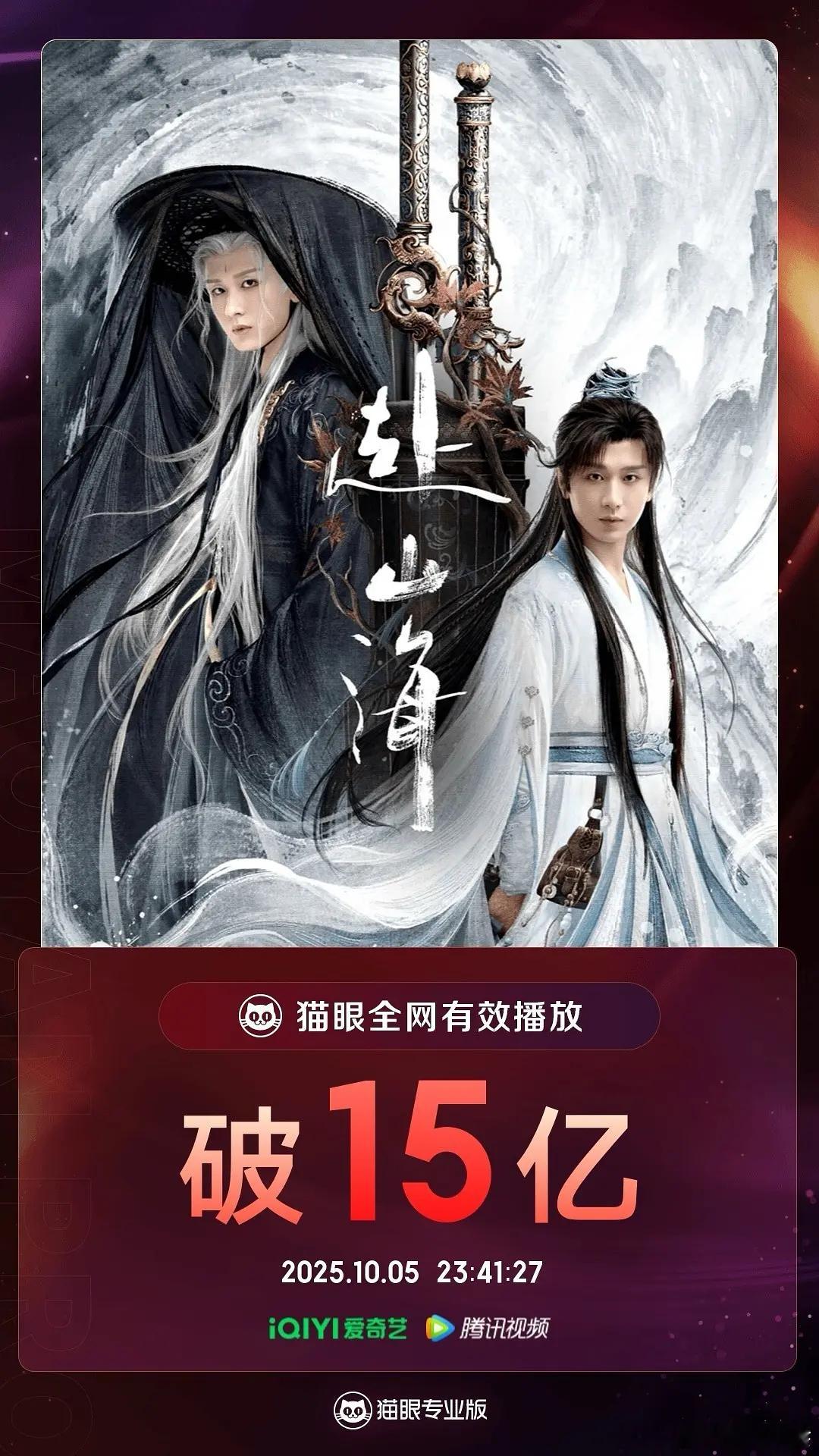 赴山海猫眼实时有效播放量破15亿，今年破15亿的没几部剧，在如此被防爆下这个成绩