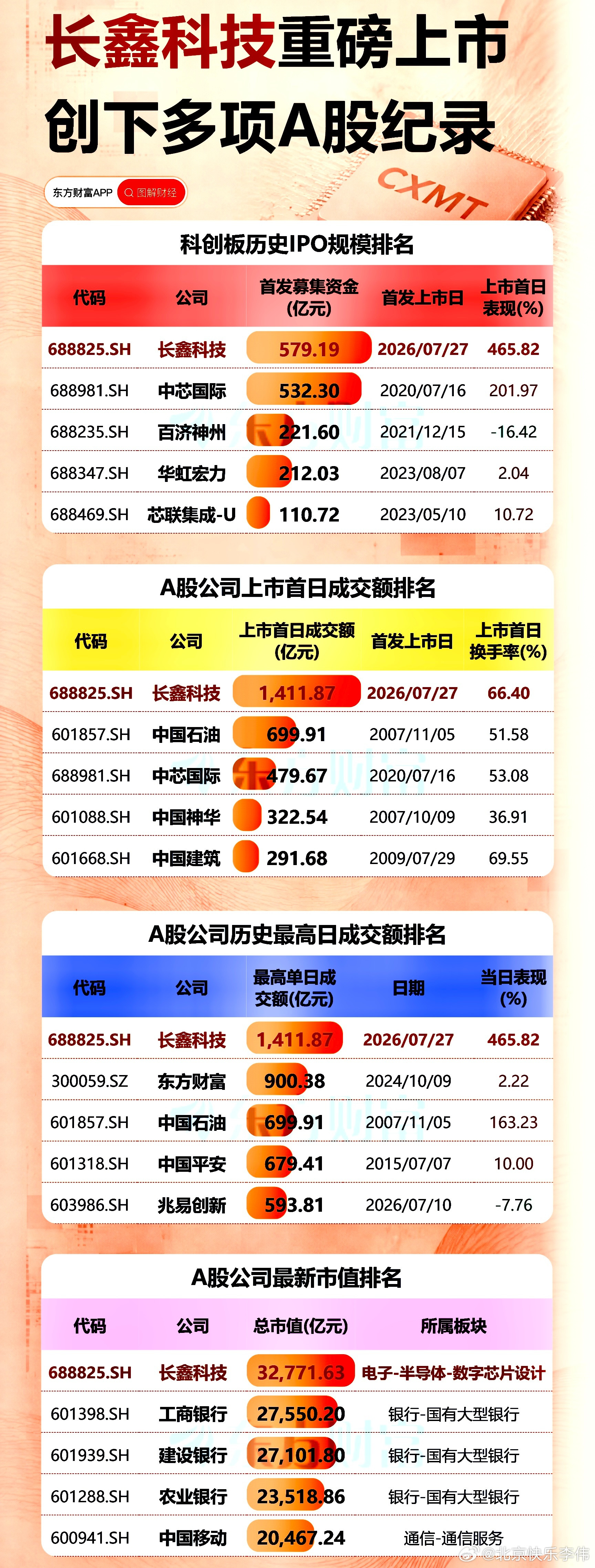 7月28日盘前上市公司公告：利好：神火股份：上半年归母净利润47.81亿元同比增