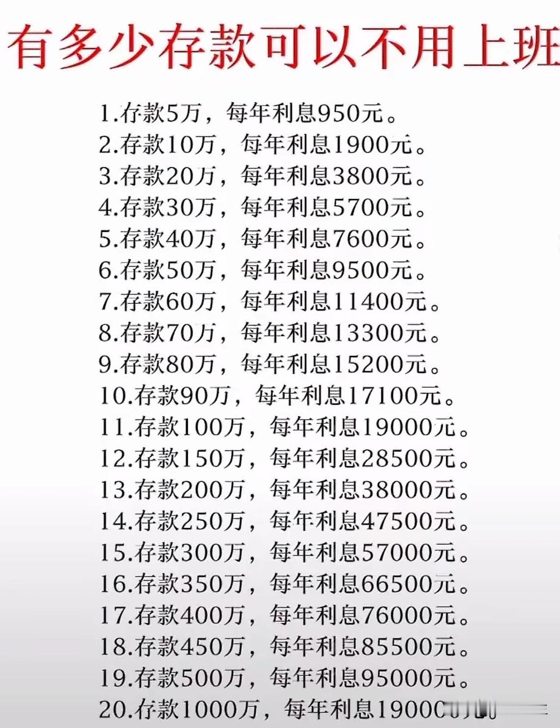 有多少存款才不用上班呢？