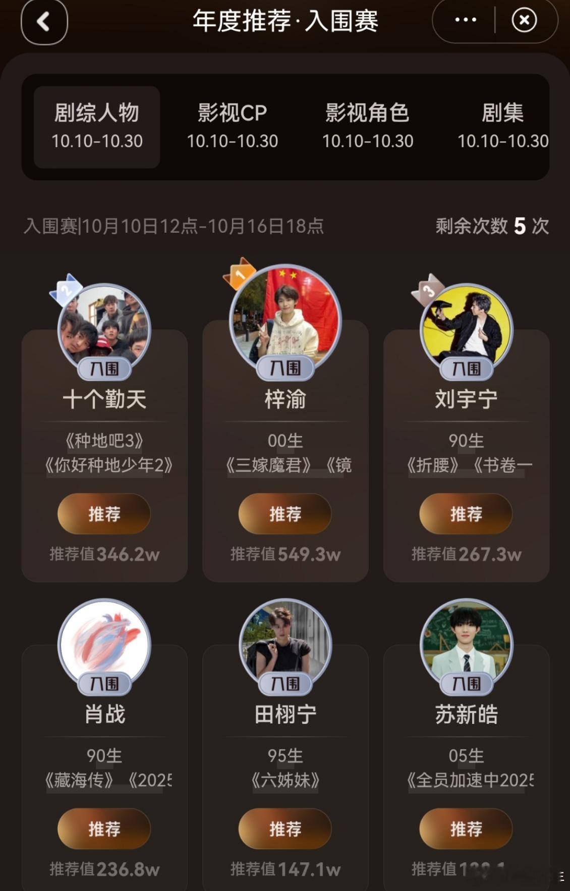 视界大会剧综人物TOP5视界大会剧综人物TOP5出炉，这五位简直是“流量与实力