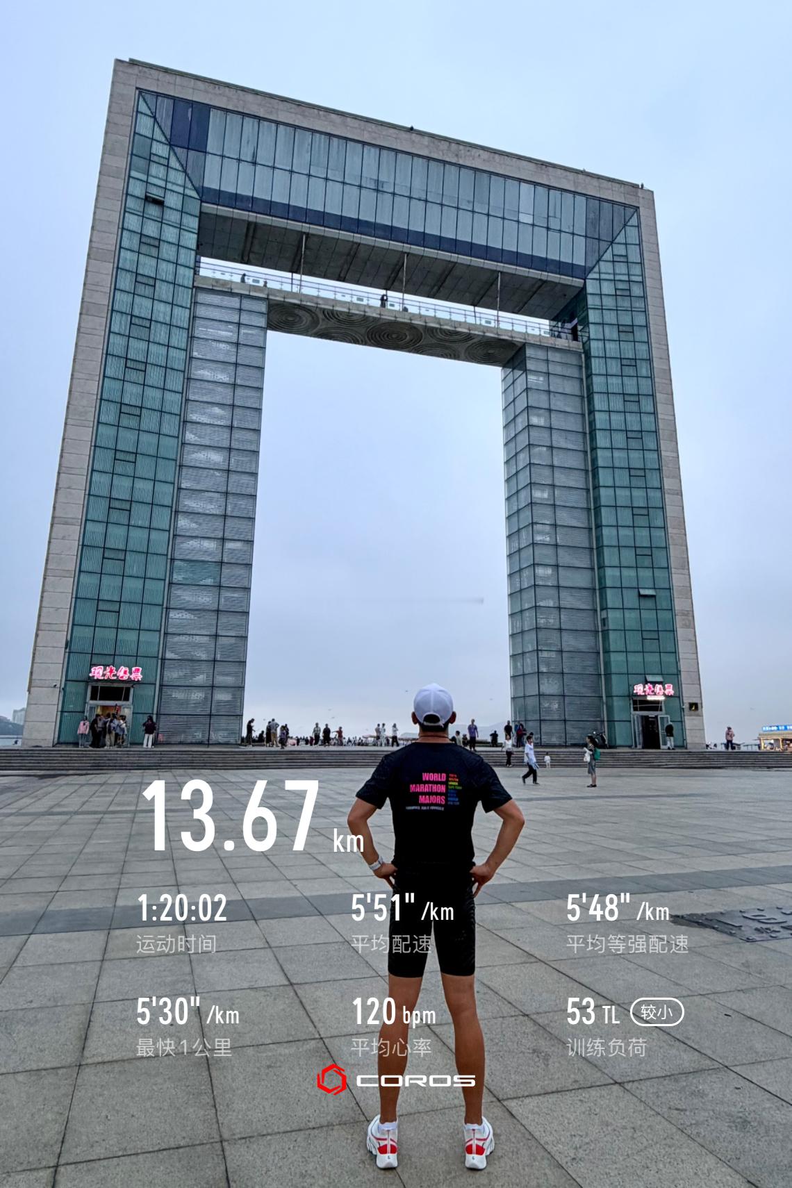 跑步信任与责任