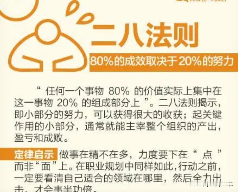 今年的牛市你赚到钱了吗？今年的牛市不可谓不牛，指数一路高歌突破400