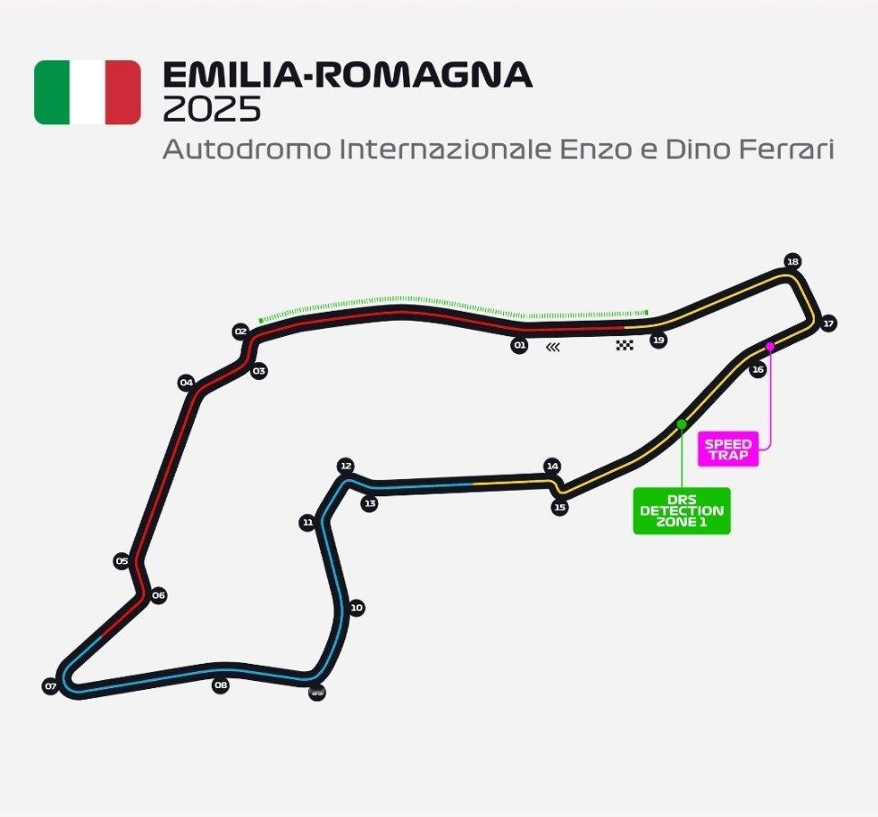 本周2025赛季F1意大利🇮🇹艾米莉亚-罗马涅大奖赛赛季第七站🏁（法拉利