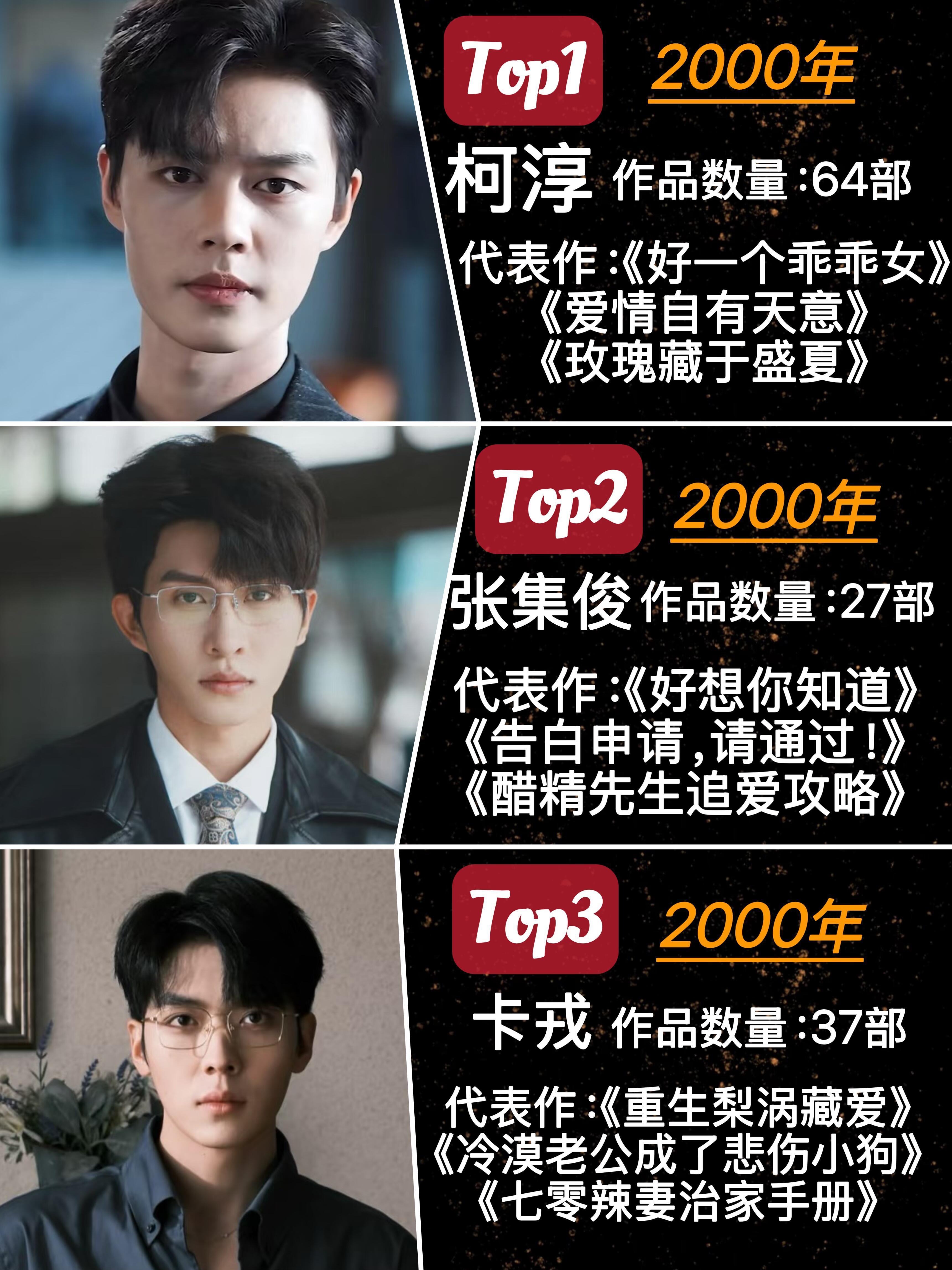短国是00后的统治区了吗，你喜欢哪位小孩哥？​​​