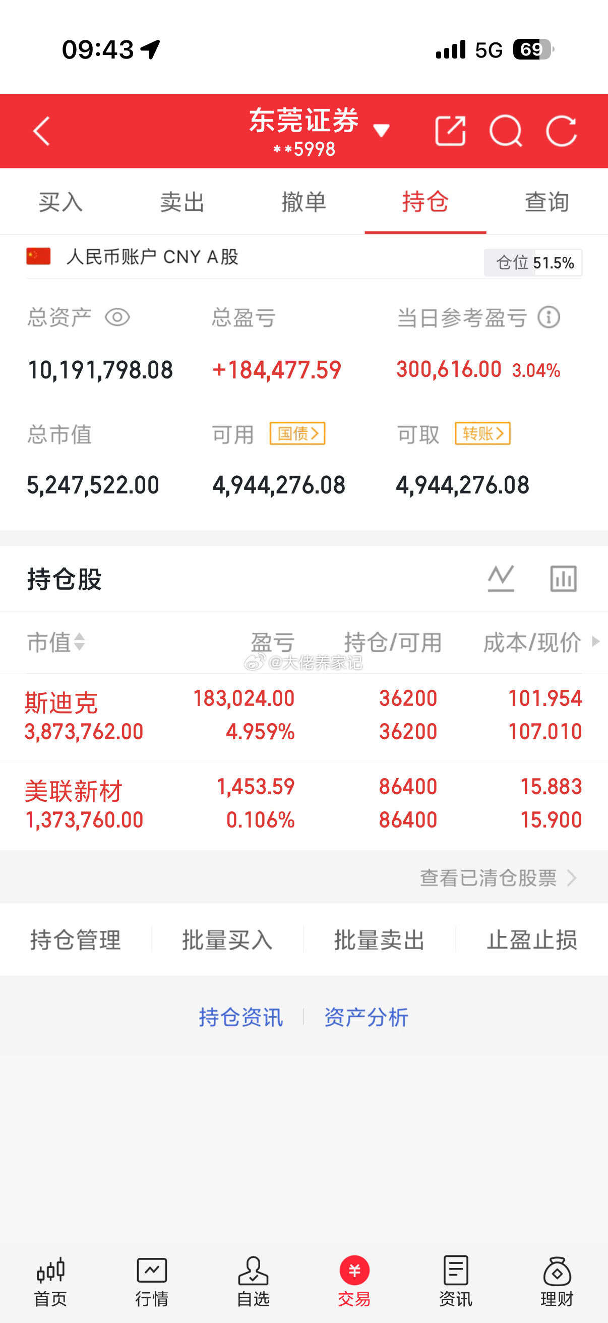 全部回来了
