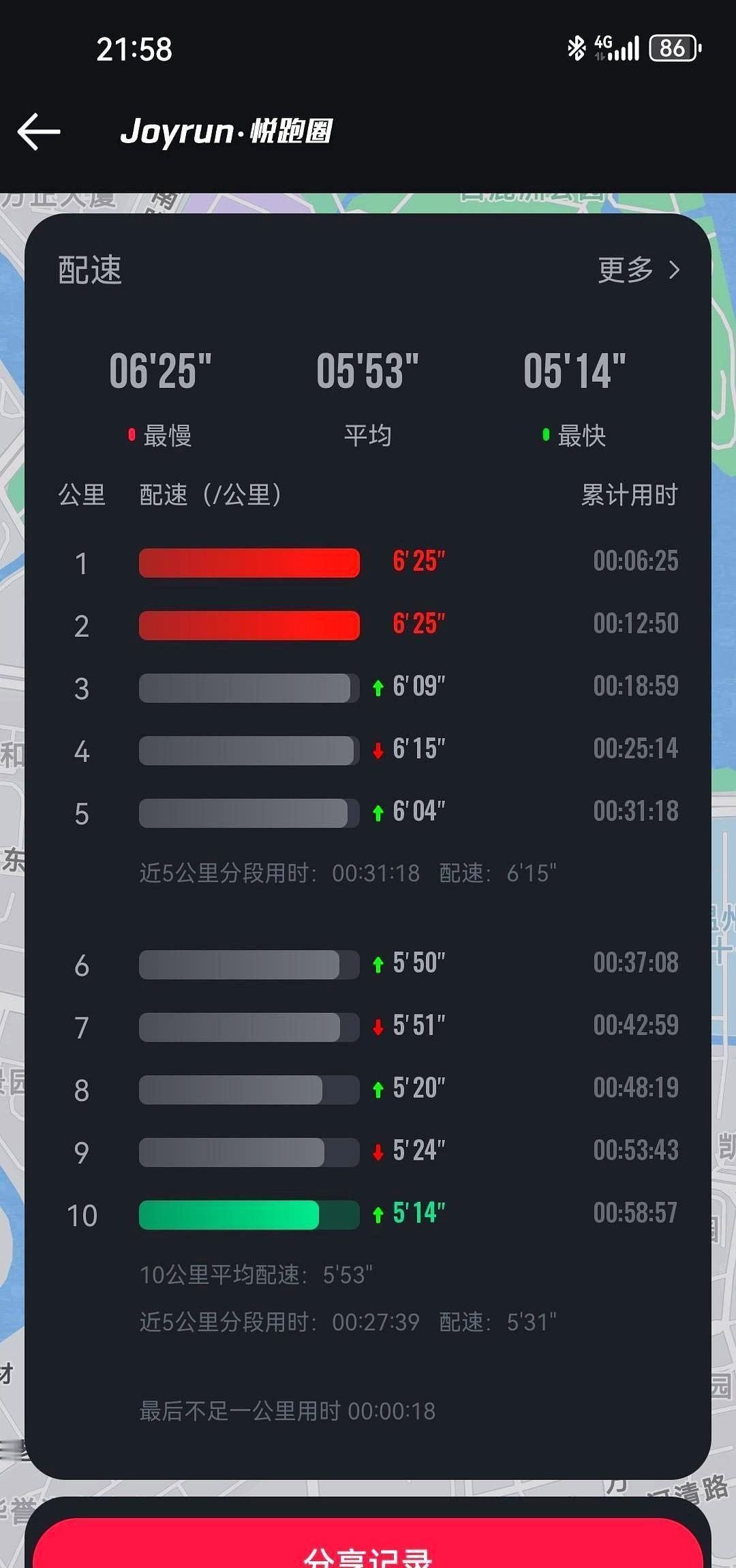 他跑十年，膝盖没响过。不是天赋，是笨办法：步子小，心率低，跑得像散步。没人逼