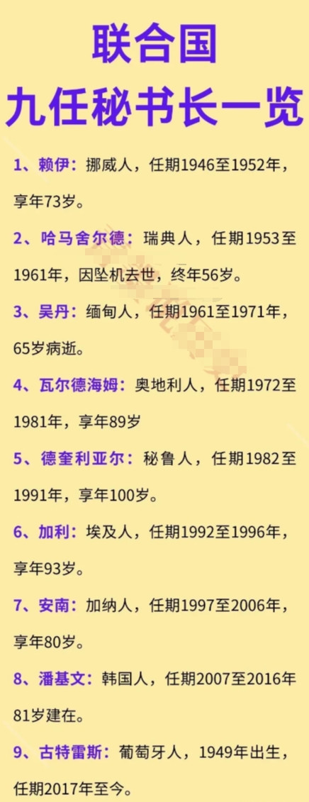 联合国第3任秘书长：缅甸人；联合国第6任秘书长：埃及人；联合国第8任秘书长：