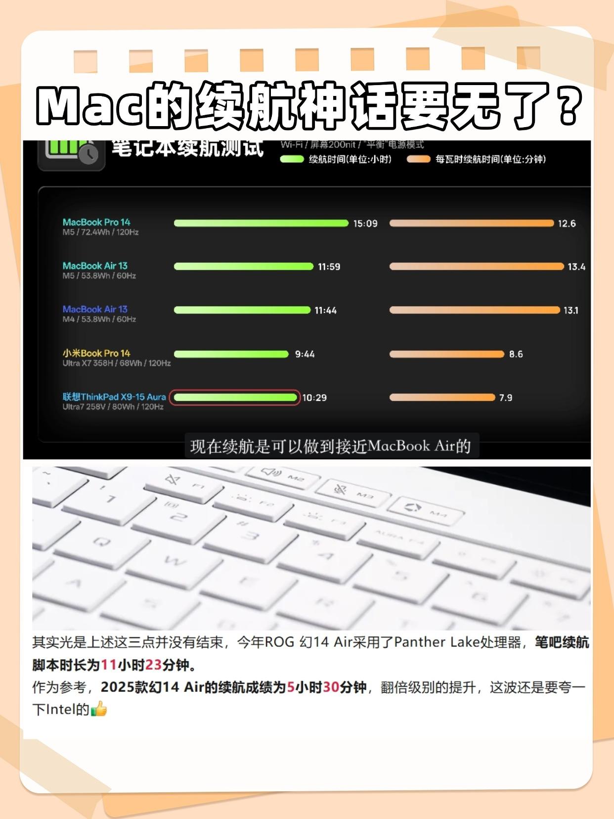 Mac的续航神话终于要被打破了吗！？果粉估计以后都不能说Mac的续航是无敌的了