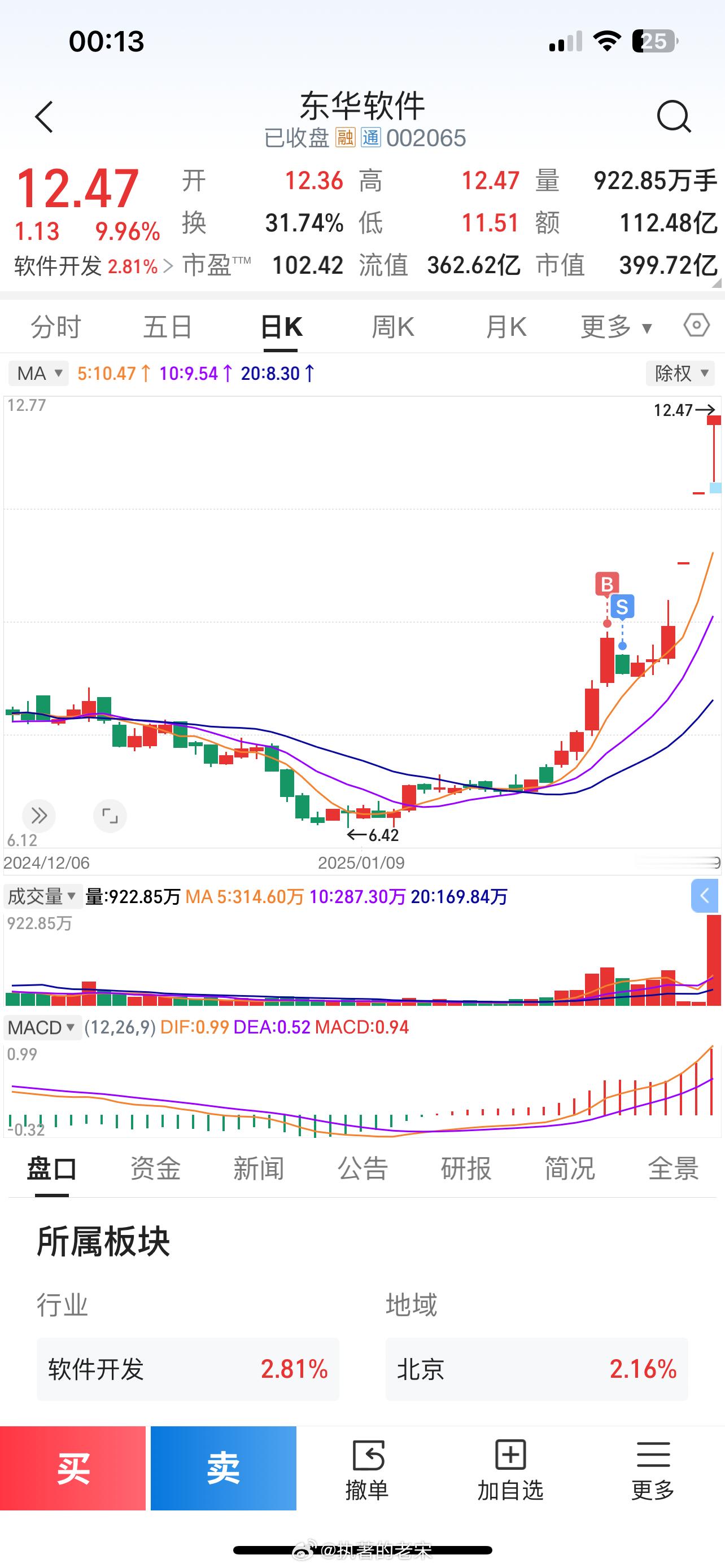 都是我最近卖飞的，网名改成：卖飞的老宋当之无愧[捂脸哭][捂脸哭][捂脸哭]